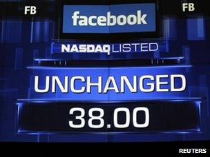 Monitors show the $38 value of Facebook stock just before the close-of-trading bell in New York, May 18