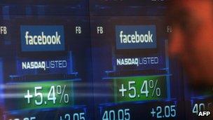 Screen showing Facebook price