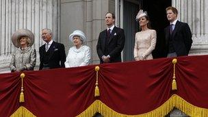 Rhai o aelodau'r Teulu Brenhinol ar y Balconi i wylio'r awyrennau dros y Palas