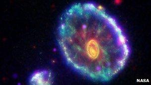 The Cartwheel galaxy