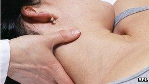 Chiropractic neck manipulation