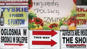 Polish shop signs