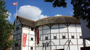 Globe theatre, Bankside