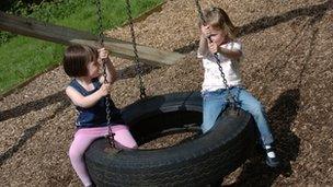 Children on a tyre swing