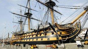 HMS Victory