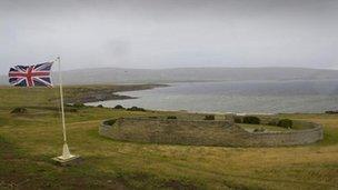 Falklands Islands