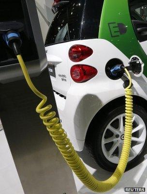 Electric car charging (Image: Reuters)