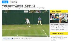 Screenshot of Wimbledon live on Facebook