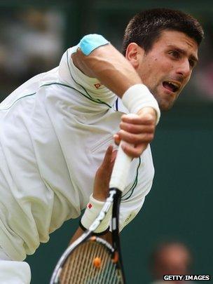 Novak Djokovic