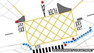 Guernsey Airport entrance junction plans