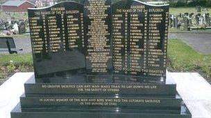 Memorial at Denaby Cemetery