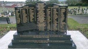 Memorial at Denaby Cemetery