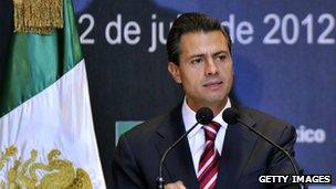 Enrique Pena Nieto on 2 July 2012