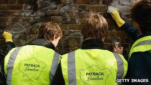 Youths on a community payback scheme