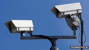 cctv cameras