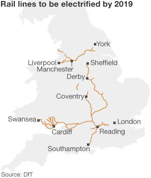 Map of planned electrification of rail routes