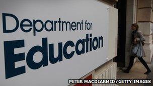 Department for Education exterior