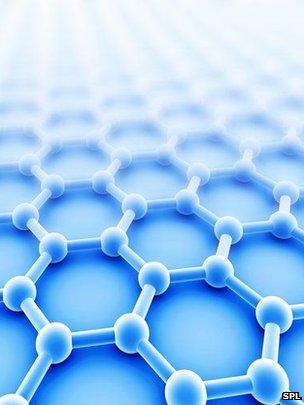 Graphene graphic