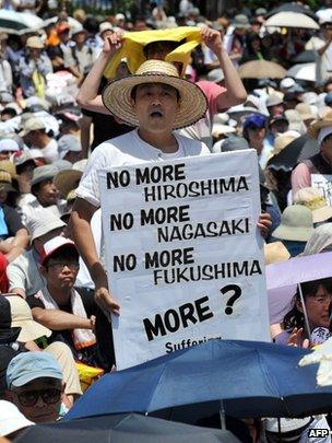 Anti-nuclear protest in Tokyo