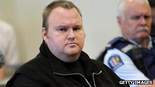 Kim Dotcom