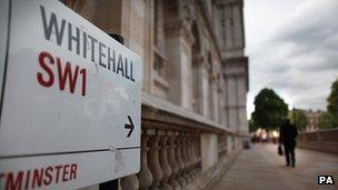 Road sign in Whitehall