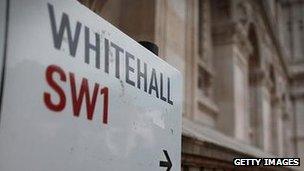 Whitehall sign