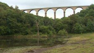 Hownsgill viaduct