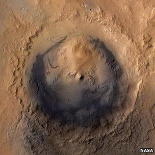 Gale Crater