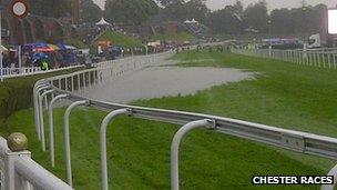 Waterlogged track at Chester Races