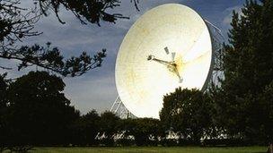 Lovell telescope