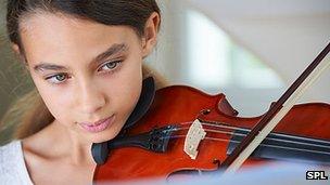 Girl playing a violin