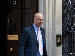 Chris Grayling