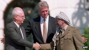 Yitzhak Rabin shakes hands with Yasser Arafat