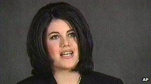 Monica Lewinsky