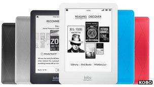 Kobo Glo