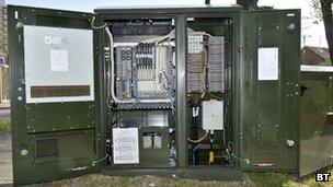 BT Openreach cabinet