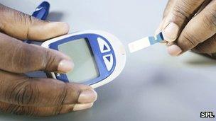 Blood sugar test