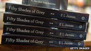 Fifty Shades of Grey