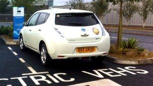 Ecar at charging point