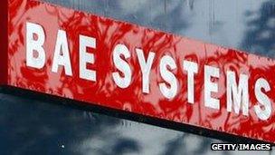 BAE Systems sign