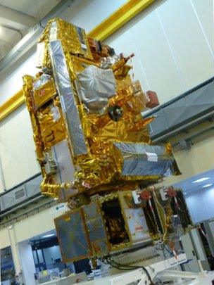 Metop-B