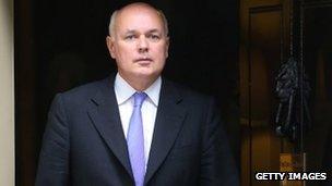 Iain Duncan Smith