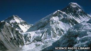 Mount Everest