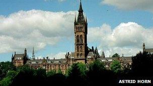 Glasgow University