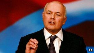 Iain Duncan Smith