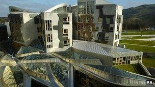 Scottish Parliament at Holyrood