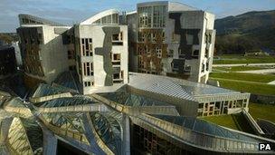 Scottish Parliament