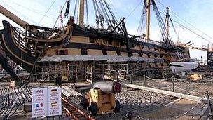 HMS Victory