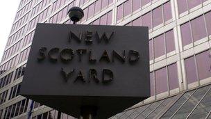 Scotland Yard sign