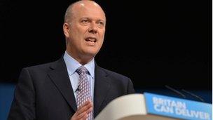 Chris Grayling